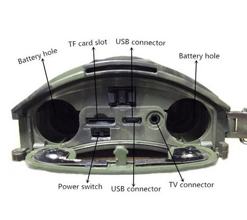 Hunting Trail Camera by Arizona Desert Gear