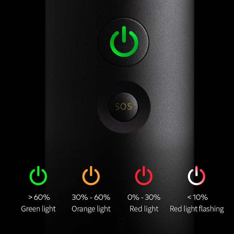 High Lumen Zoom Flashlight For Outdoor Camping by Arizona Desert Gear