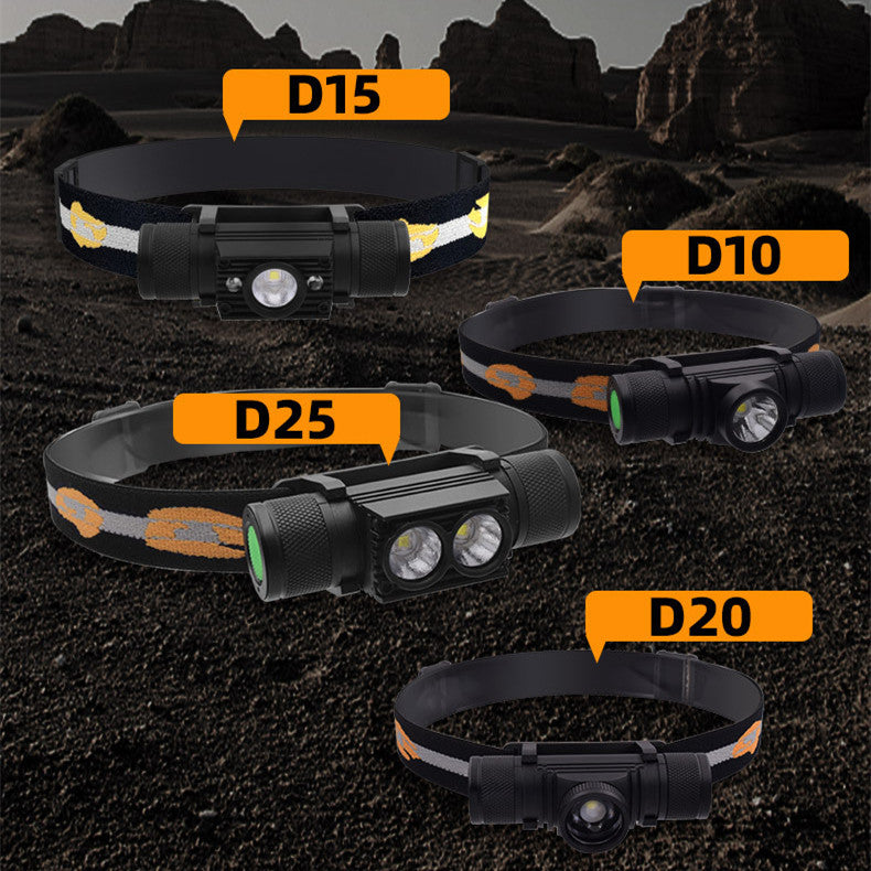 Waterproof LED Headlamp With Induction Focus Control by Arizona Desert Gear