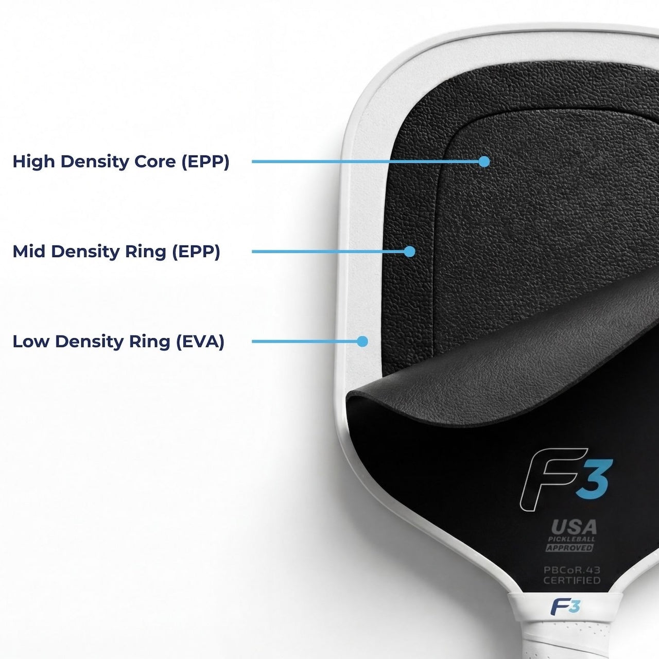 F3 Triple Core by FLiK Pickleball
