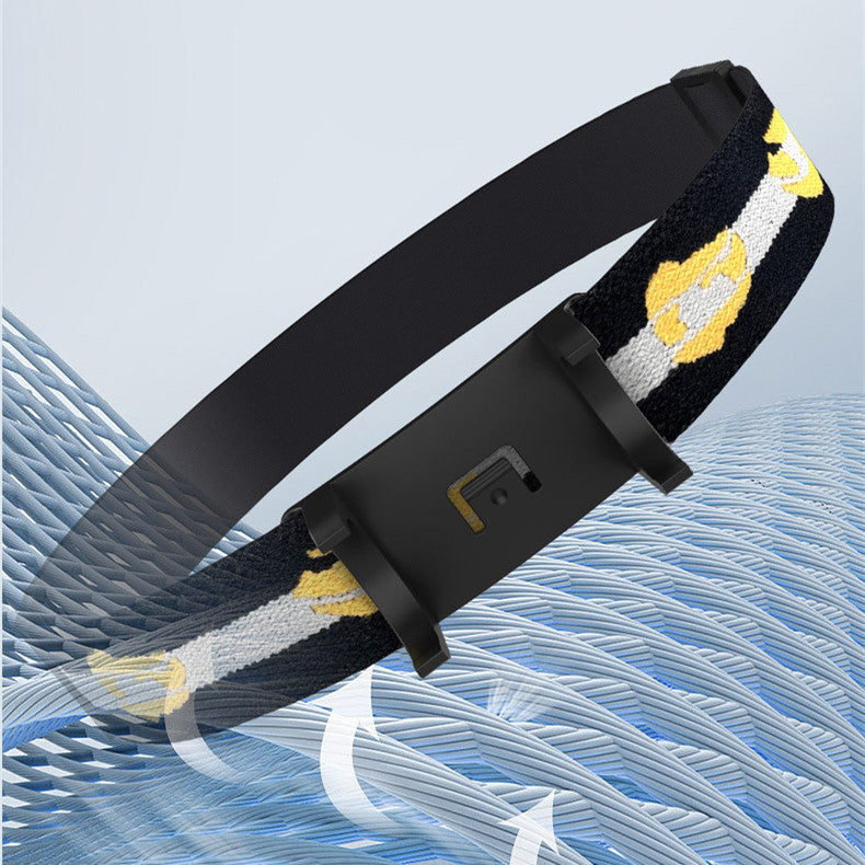 Waterproof LED Headlamp With Induction Focus Control by Arizona Desert Gear